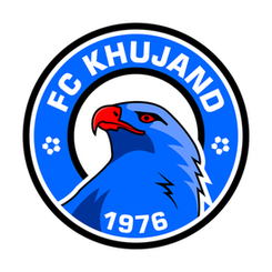 FK帕沃茲